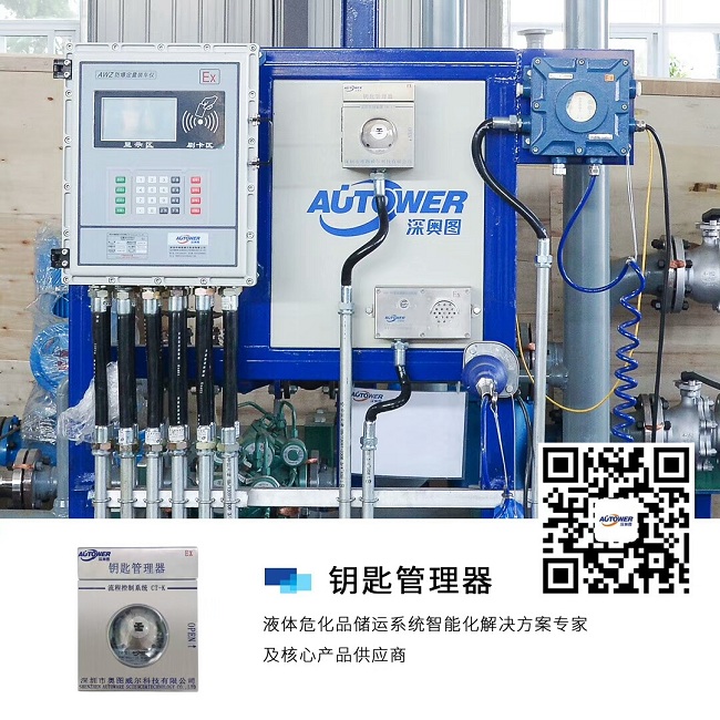 企业现有哪些安全仪表系统 企业现有哪些安全仪表系统
