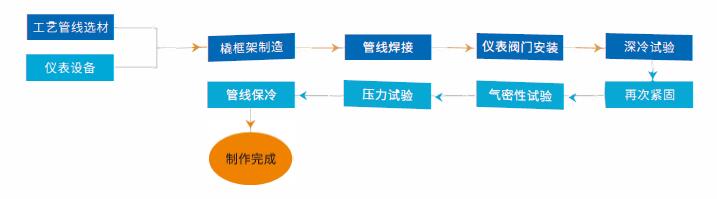 1572414284775890.jpg QQ截图20191030134434.jpg